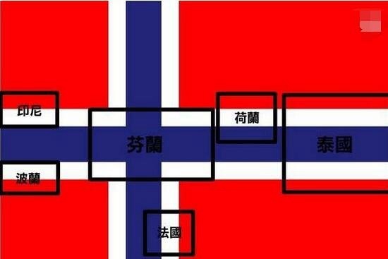揭秘挪威国旗的秘密 隐藏着六个国家的国旗惊掉你下巴
