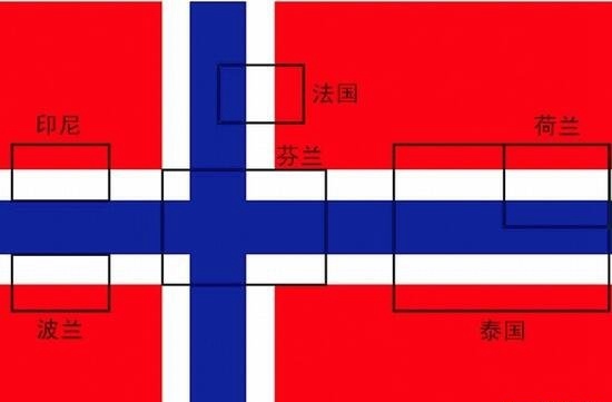 揭秘挪威国旗的秘密 隐藏着六个国家的国旗惊掉你下巴