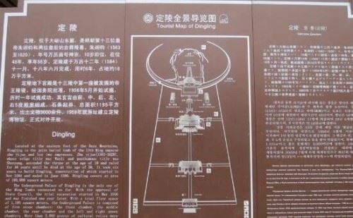 揭秘万历皇帝为何采用北斗七星葬式 七星在古代代表极星