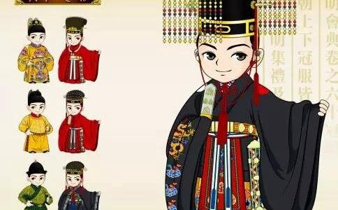 皇帝之妻为什么叫皇后?有怎样的来历? 皇帝之妻为什么叫皇后?有怎样的来历?
