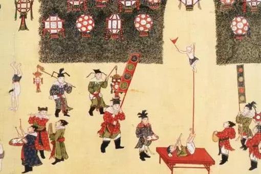 元宵节起源于哪个朝代?元宵节的由来典故介绍 元宵节起源于哪个朝代?元宵节的由来典故介绍