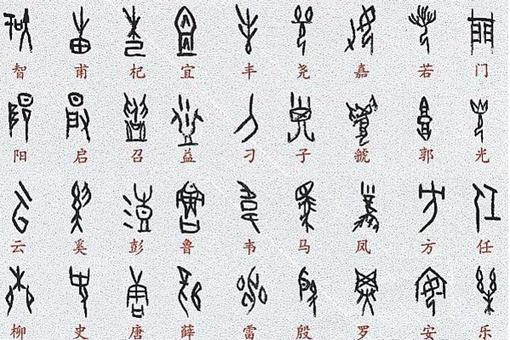汉字的来历是怎样的?汉字的演变历程又是怎样的? 汉字的来历是怎样的?汉字的演变历程又是怎样的?