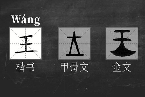 王姓为什么这么多?揭秘王姓是如何成为中国第一大姓的 王姓为什么这么多?揭秘王姓是如何成为中国第一大姓的