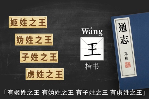 王姓为什么这么多?揭秘王姓是如何成为中国第一大姓的 王姓为什么这么多?揭秘王姓是如何成为中国第一大姓的