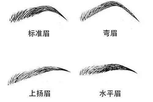 古代哪些诗词是描述眉毛的?与画眉有关的诗词合集 古代哪些诗词是描述眉毛的?与画眉有关的诗词合集
