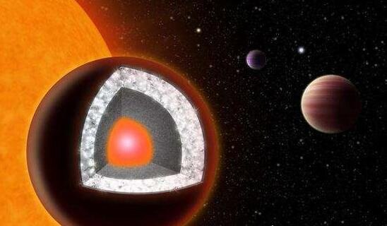 全宇宙最富有的星球 钻石星球(地心里全是钻石)
