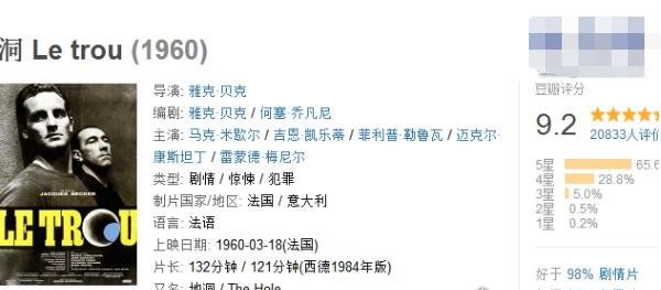 豆瓣评分9.0以上恐怖片 第六感让你在恐怖之后陷入沉思