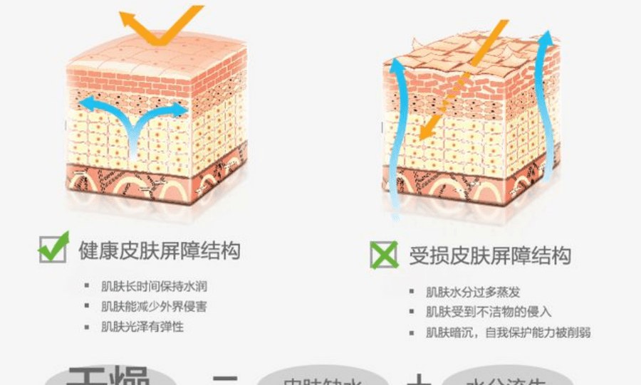 杭州瑞丽整形医院沁润水光节 半价购&幸运独享10支嗨体