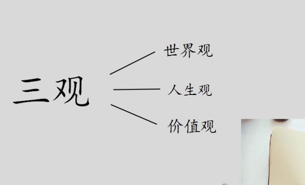 三观是哪三观分别是什么 正确的价值观决定人生观和世界观