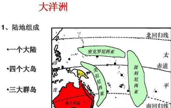 七大洲中面积最小的是大洋洲 面积仅897万平方米(比中国还要小)