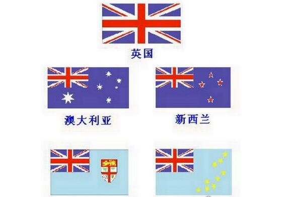英联邦国家有哪些 澳大利亚和印度都属于英联邦(共53个国家)