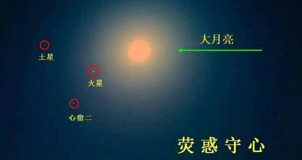 汉代丞相因它而死 荧惑守心是什么(实为天体现象)