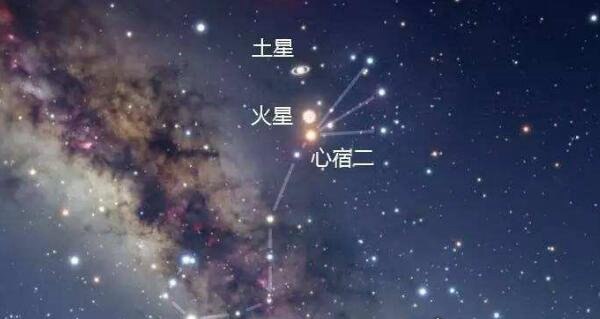汉代丞相因它而死 荧惑守心是什么(实为天体现象)