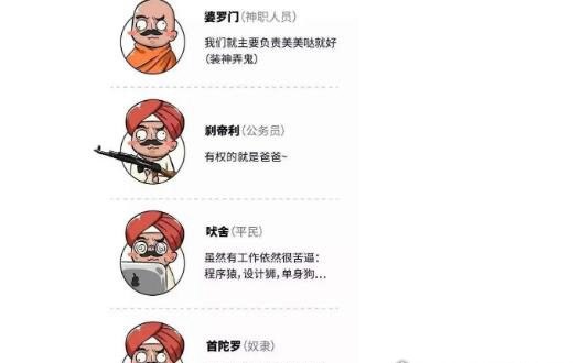 印度种姓制度现状 四个等级之间的种姓差别依旧十分明显