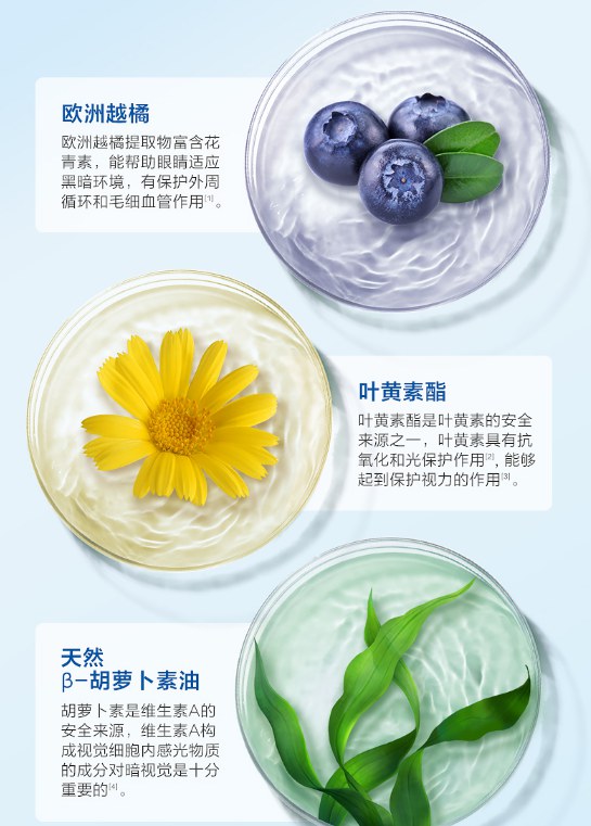 午睡后眼睛不适是怎么回事 补充叶黄素什么牌子好
