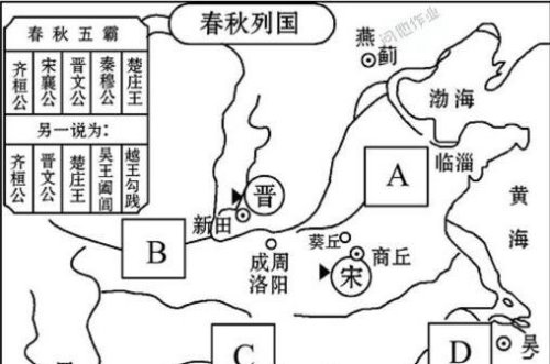 历史上的春秋五霸是谁 齐桓公与晋文公绝对是(有7个版本)
