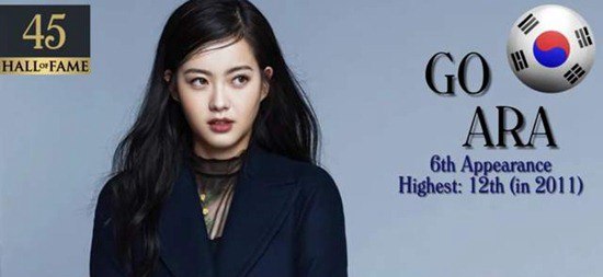 2016世界最美脸蛋100人  林允击败Baby刘亦菲