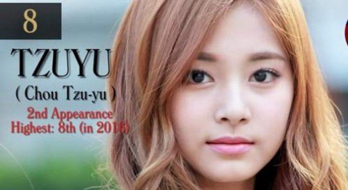 2016世界最美脸蛋100人  林允击败Baby刘亦菲