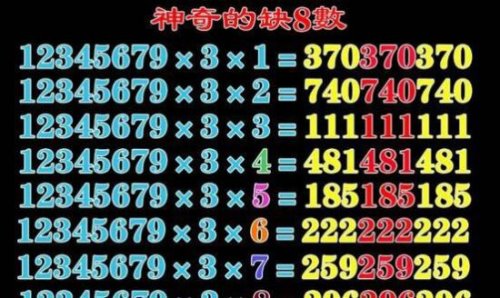 自然数中神秘的缺8数 奇特数列的特殊性质无人能解