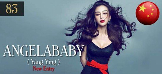 2016世界最美脸蛋100人  林允击败Baby刘亦菲