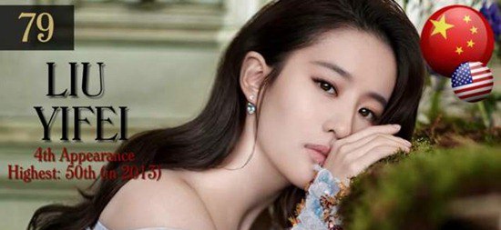 2016世界最美脸蛋100人  林允击败Baby刘亦菲