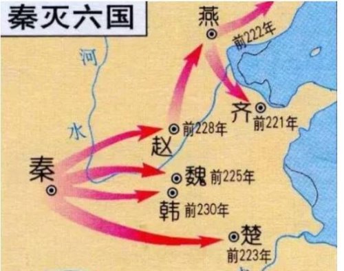 秦灭六国顺序 十年时间先后灭韩、赵、魏、楚、燕、齐