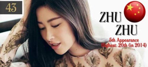 2016世界最美脸蛋100人  林允击败Baby刘亦菲