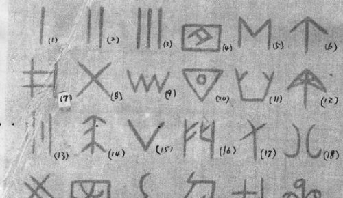 中国最早的文字 距今已有8000多年(比甲骨文还要早4000多年)