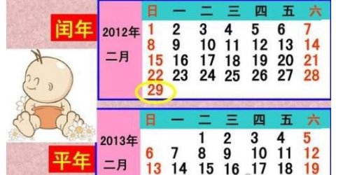 为什么四年一闰而百年不闰呢 一般世纪闰年必须是400的倍数