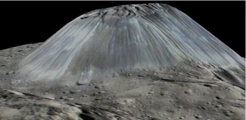 在谷神星上NASA发现冰火山 或与太阳系生命的起源有关