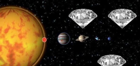 宇宙中最吸引人的星球 钻石星球遍地是钻石(可惜没技术开采)