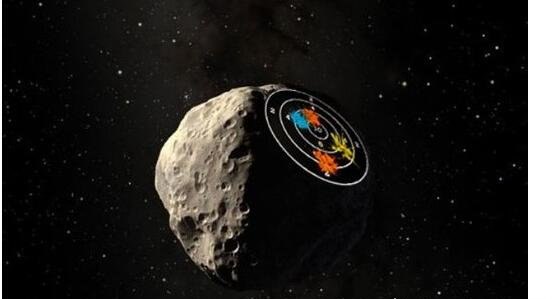 2036年小行星撞地球 早在6年前的观测中就已经排除撞击可能