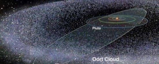 太阳系神秘天体木星4倍 幸神星将成为第九大行星及最大行星