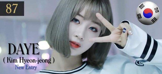 2016世界最美脸蛋100人  林允击败Baby刘亦菲