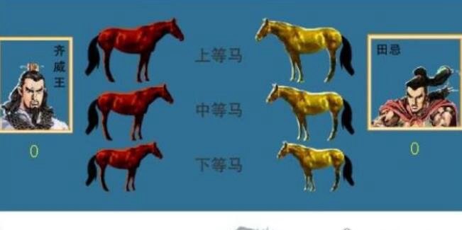 战国时期田忌赛马的故事 用长处对付别人的短处(更容易获胜)