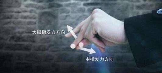 世界上打响指最快的人 1分钟296次创吉尼斯世界纪录(视频)