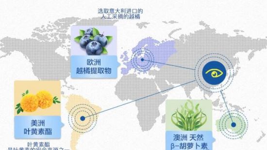 老年人日常如何保护眼睛 叶黄素酯的功效与作用如何