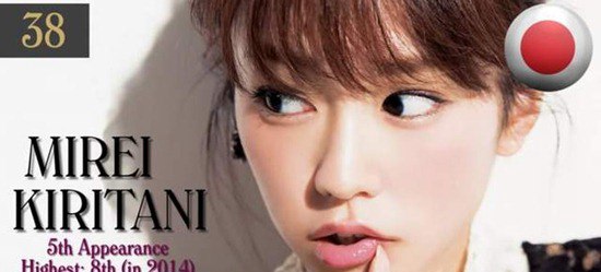 2016世界最美脸蛋100人  林允击败Baby刘亦菲