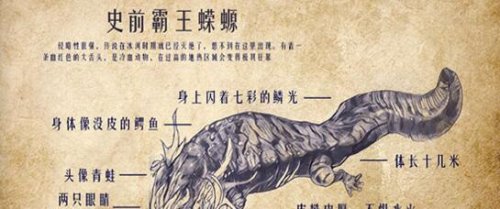 有史以来最大的蝾螈 史前霸王蝾螈(比恐龙厉害)