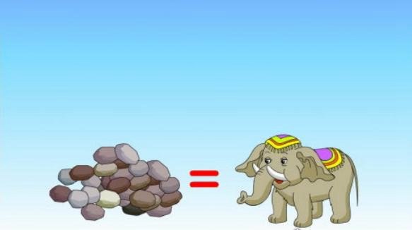 三国神童曹冲怎么死的(被哥哥谋害) 讲述曹冲称象的故事