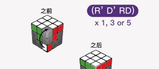 三阶魔方如何七步还原