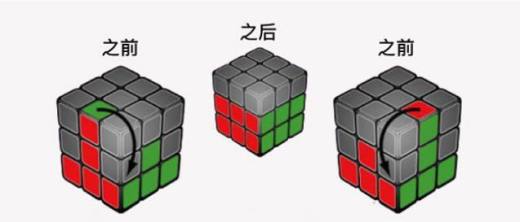三阶魔方如何七步还原