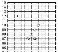 五子棋必胜技巧图解