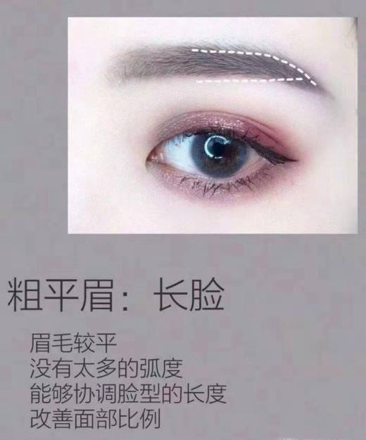 各种脸型适合的眉型 以及怎么画各种眉型