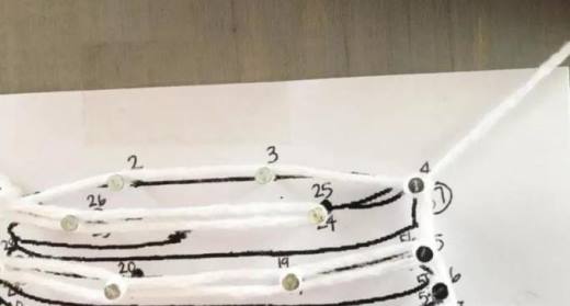 立体装饰画教程