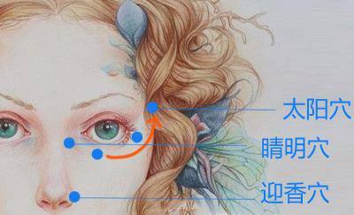 擦眼霜的正确步骤