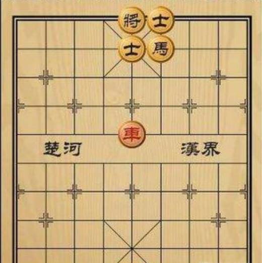 如何下一手好象棋?:车炮的走法