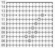 五子棋必胜技巧图解