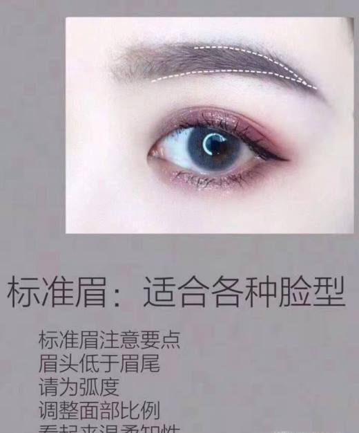 各种脸型适合的眉型 以及怎么画各种眉型