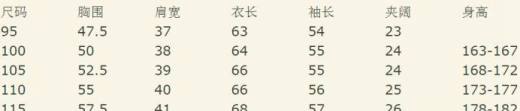 km男装标准尺码对照表